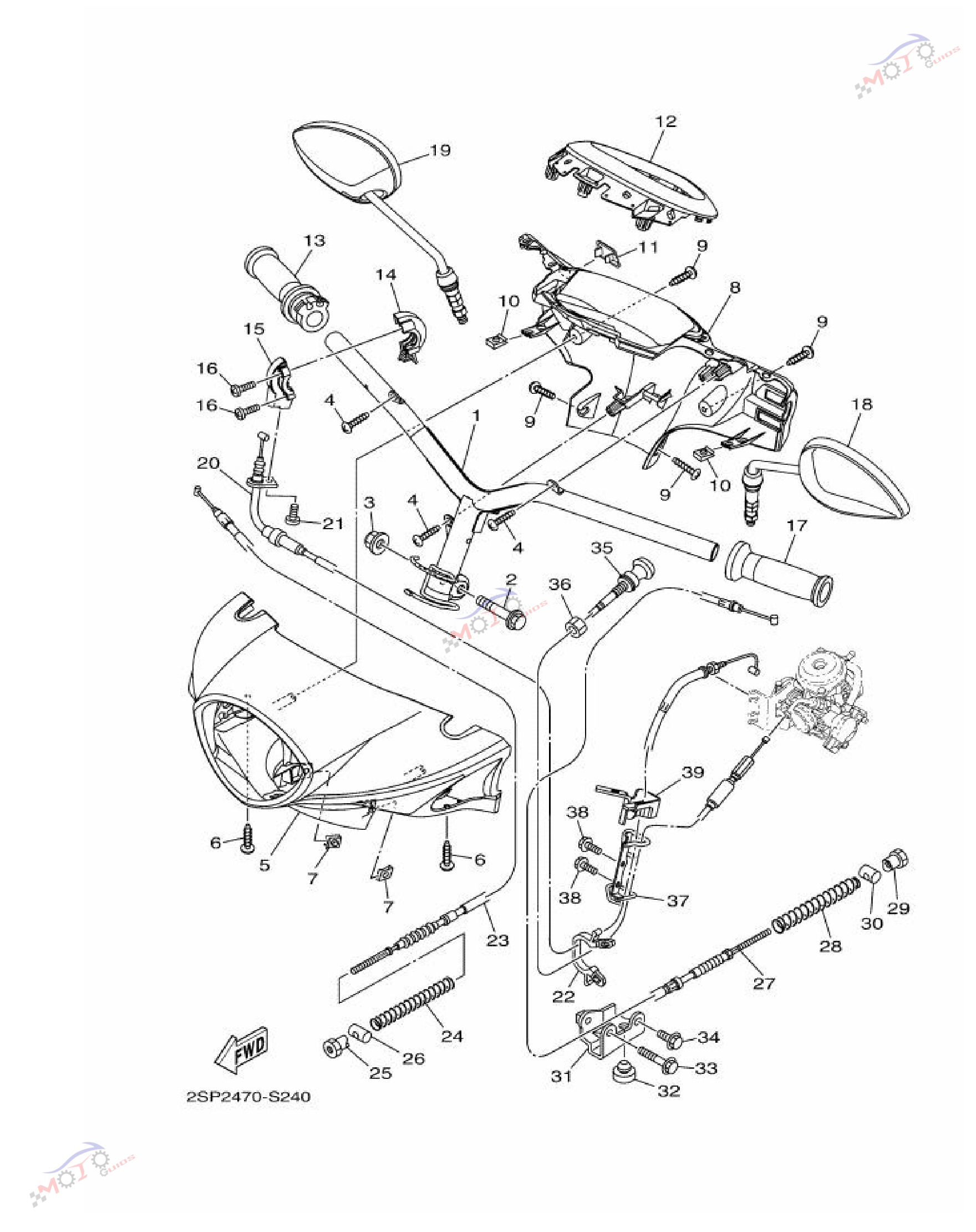 Frame Diagram